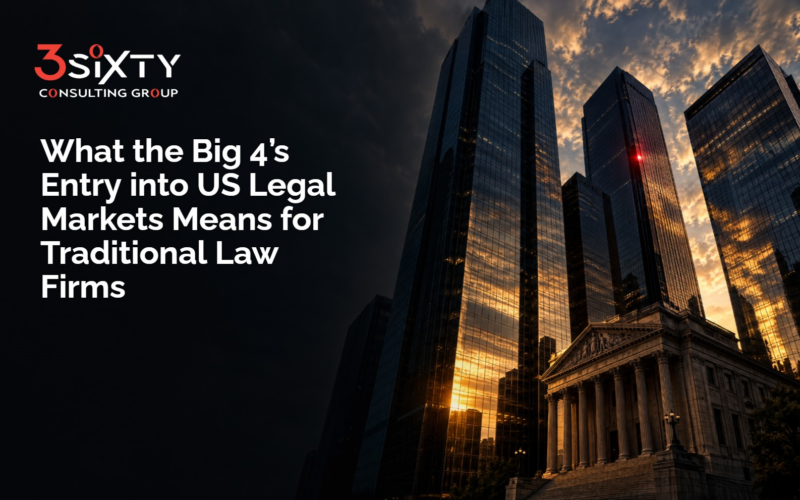 What the Big 4’s Entry into US Legal Markets Means for Traditional Law Firms